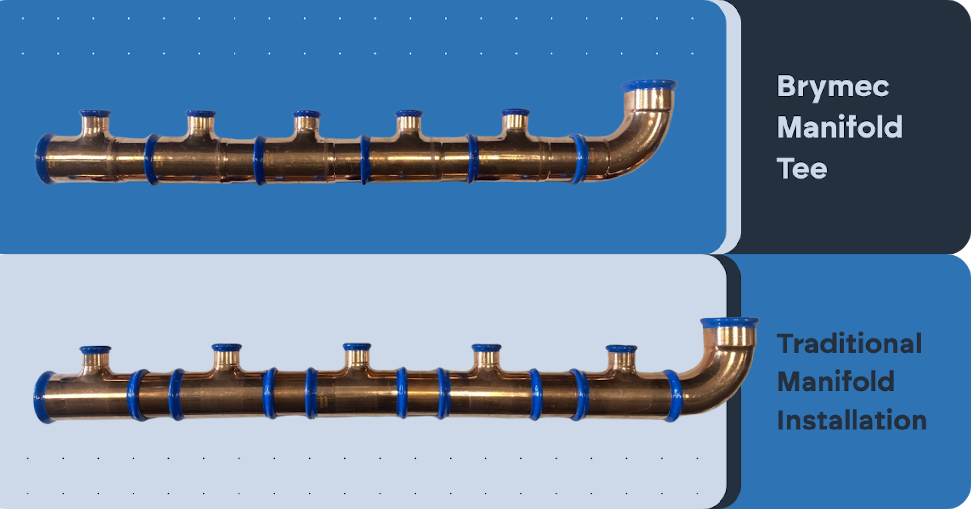 comparison of brymec manifold tee versus traditional manifold installation
